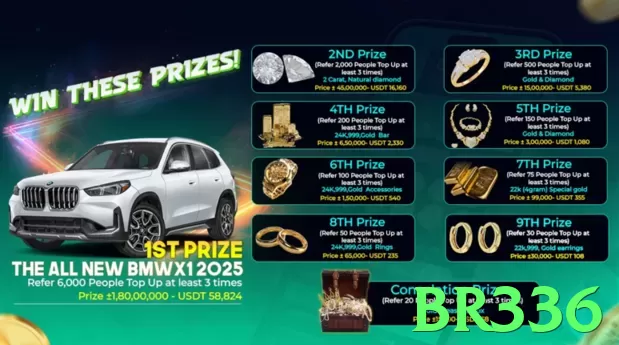 br336 ❤️ Como Apostar e Ganhar em Plataformas de Apostas - apk